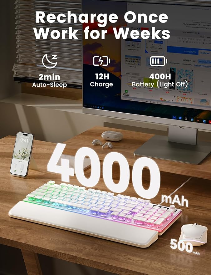 Wireless Keyboard and Mouse Combo - 9 Backlit Effects, Wrist Rest, Double-Shot Keycaps, Metal Panel, Long-Lasting Rechargeable, 2.4G Keyboard Mouse Set for Windows Mac PC Laptop – Sablute (White)
