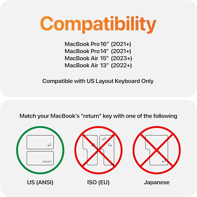 GhostCover Original Premium Ultra Thin Keyboard Cover Protector, Compatible with 2025 2024 2023 2022 2021 M5/M4/M3/M2/M1 Pro/Max MacBook Pro 14/16, M4-M2 MacBook Air 13/15, US ANSI Layout, Translucent