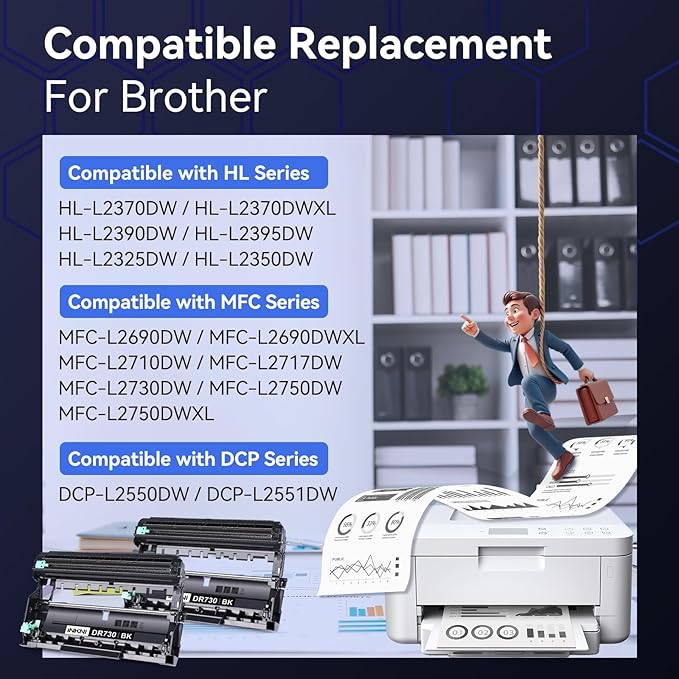 Compatible DR730 Drum Unit Replacement for Brother DR-730 TN760 Toner Compatible with MFC-L2710DW MFC-L2750DW HL-L2395DW HL-L2370DW HL-L2350DW HL-L2390DW DCP-L2550DW Printer (2 Pack, NOT Toner)