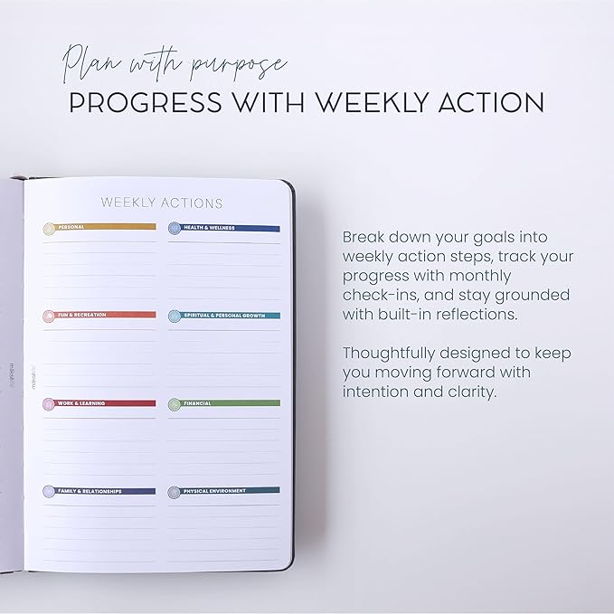 Quarterly Undated Planner - Goal Setting And Weekly Planner, Productivity Tools, Time-Management, Habit Tracker, Navy