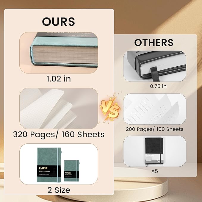 CAGIE Graph Paper Notebook- 320 Pages 100 GSM Graphing Grid Journal A5 Hardcover Leather Quad Ruled Notebooks for Engineering, Math, Work, Green