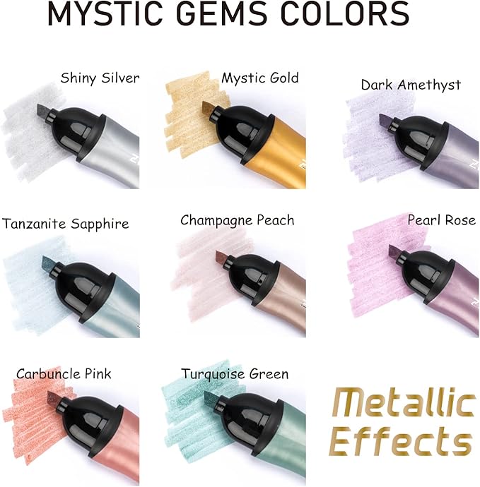ZEYAR Aesthetic Highlighter Pen, Mystic Gems Colors, Chisel Tip Marker Pen, Water Based, No Bleed Dry Fast Easy to Hold, for Study Notes School Office (8 Mystic Colors)
