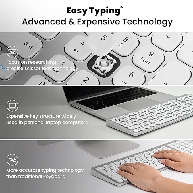 cimetech Wireless Keyboard and Mouse Combo, Compact Full Size Wireless Keyboard and Mouse Set Less Noise Keys 2.4G Ultra-Thin Sleek Design for Windows, Computer, PC, Notebook, Laptop - Silver