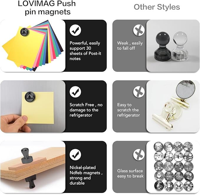 LOVIMAG Fridge Magnets 30Pcs Refrigerator Whiteboard Small Strong Magnet Classroom Kitchen Accessories Decorative Locker Set Decor Must Haves Office Calendar Refrigerador Magnetic Cute Crafts Black
