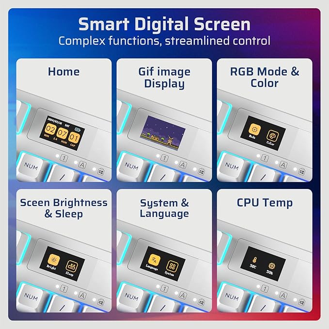 LTC Nimbleback NB1041 PRO Wireless Mechanical Keyboard w/Display Screen & Knob, 2.4Ghz/ BT/USB-C Wired RGB 104 Keys Creamy Keyboard, 3-Layer Foam, Hot Swappable PCB, Software Support, Red Switch