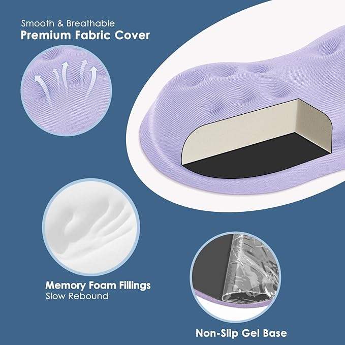 VANKEY Mouse Wrist Rest, Soft Mouse Wrist Support Pad with Memory Foam, Non-Slip Base (Periwinkle Color)