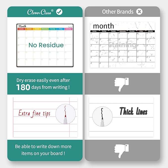 Magnetic Dry Erase Monthly Calendar Set - 14.5"x11" Monthly Calendar, 6.5"x8.5" Weekly, Daily, List Boards for Fridge - 6 Extra Fine Point Markers Included - Shipped Flat