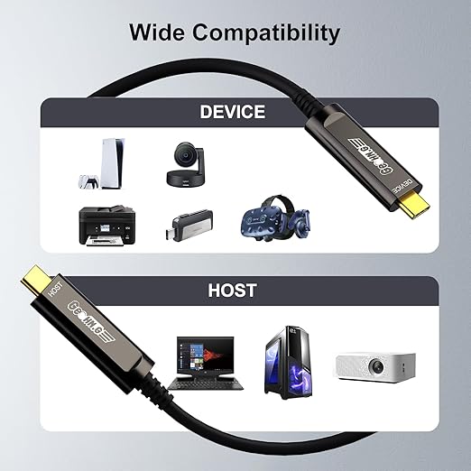 GeoHN.G USB C to C Fiber Optic Cable 5M/16.5FT, USB 3.2 10Gbps Long Distance Data Transfer USB C Extension Cable for VR, Camera, Mini PC, Laptop, Webcam, Printer and More