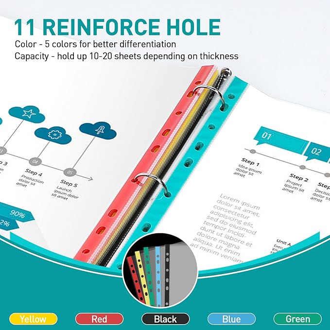 Sheet Protectors, PANDRI 300 Pack Color Heavy Duty Plastic Page Protectors Sheet Reinforced 11-Hole Fit for 3 Ring Binder Fits Standard 8.5 x 11 Paper, 9.25 x 11.25 Top Loaded, Excluding Acid