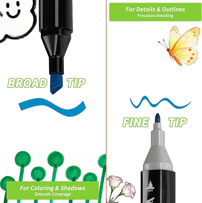 Alcohol Markers 48 Colors - Dual Tip Alcohol Based Art Markers for Kids, Students & Families - Quick Drying, Blendable Marker for School Work, Coloring Books, Drawing with Portable Storage Bag