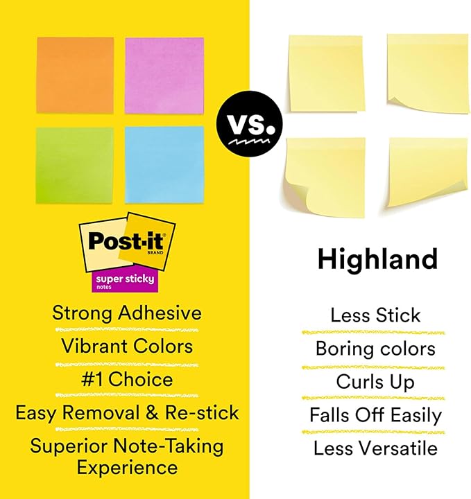 Post-it Super Sticky Notes, 24 Sticky Note Pads, 3 x 3 in., School Supplies, Office Products, Sticky Notes for Vertical Surfaces, Monitors, Walls and Windows, Supernova Neons Collection