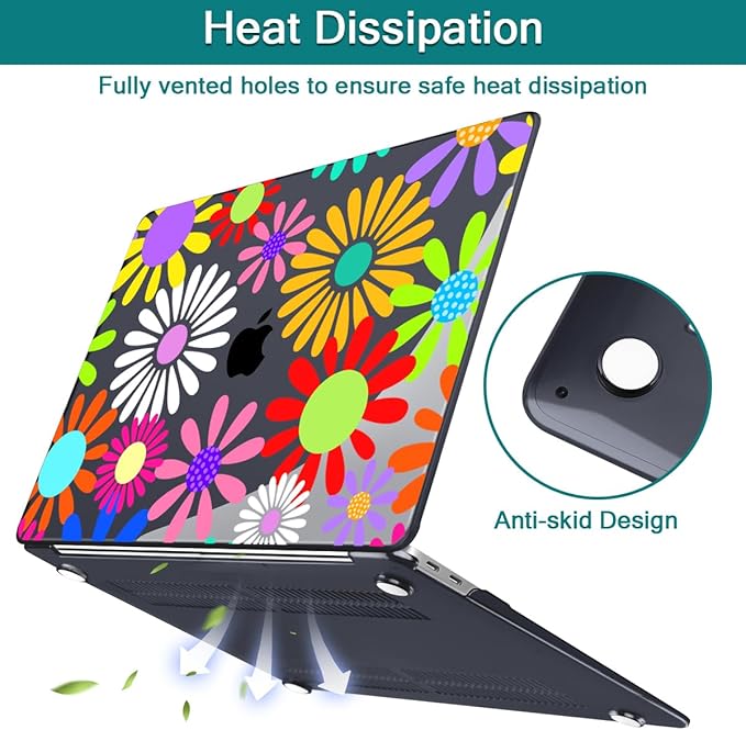 Teryeefi for MacBook Pro 13 inch Case 2025 2024 2022 2021 2019 2018 2017 2016 Release fits Model A2338 M2 M1/A2289/A2251/A2159/A1989/A1706, Design Hard Shell with Keyboard Cover, Abstract Flowers A001