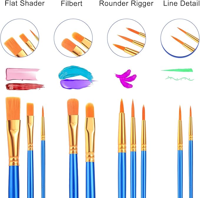 ESRICH Acrylic Paint Brushes Set, 16 Packs /160 Pcs, Nylon Brush Head, Suitable for Acrylic, Oil, Watercolor,Rock Body Face Nail Art,Perfect Suit of Art Painting, Best Gift for Kids Adult Drawing