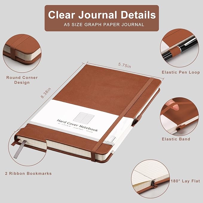 AHGXG Graph Paper Notebook 2 Pack - A5 Grid Paper Notebook/Journal Hardcover with 384 Pages, 120gsm Thick Graph Paper, Grid Paper for Math & Science Students 5.75'' × 8.38''