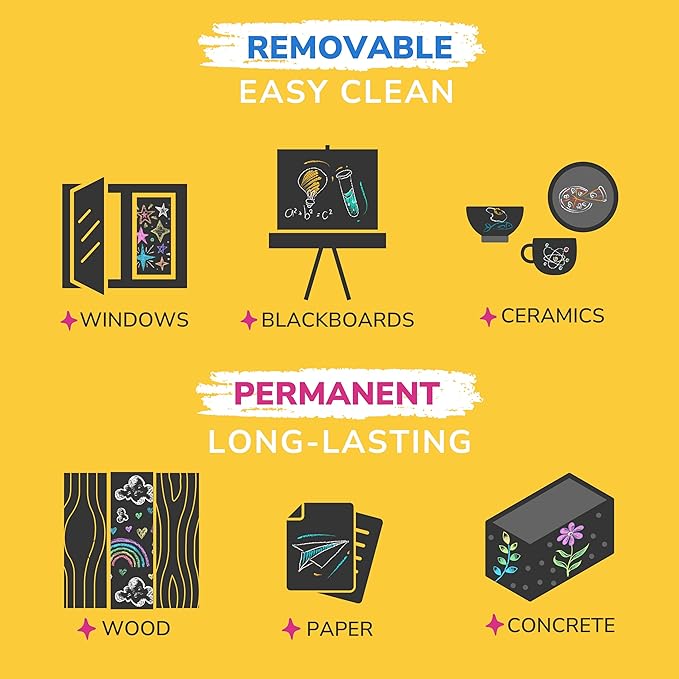 Zenacolor Liquid Chalk Markers - Dual Tips, 8 Vibrant Colors, Non-Toxic, Quick-Drying, Erasable for Blackboard, Windows, Glass, Cars - 24 Labels Included