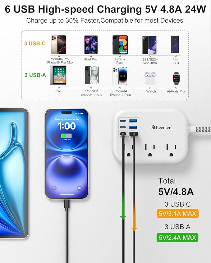 6 USB(3 USB C) Surge Protector Power Strip- Extension Cord 10 Ft with 24W USB Charging Station and 3 Outlets, Flat Plug Long Braided Extension Cord with Multiple Outlets for Home Office College Dorm