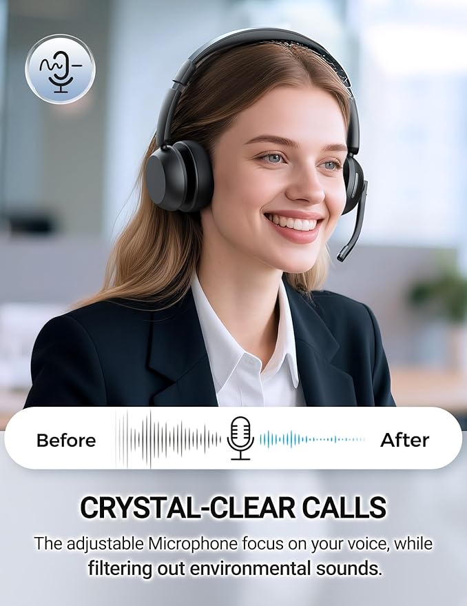 Wireless Headset with Mic for Work, Bluetooth 5.3 Headsets with Microphone and Detachable Earpads, 50H Playtime with Charging Base, Noise Cancelling Headphones for Work with Mic Mute