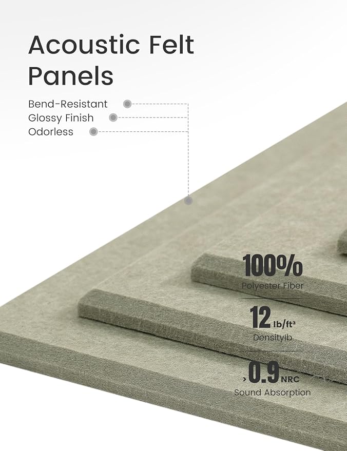 Large Felt Bulletin Board 36" x 24" Cork Board Alternative-6 Pack with 40 Safe Removable Adhesive Tabs, Cork Boards for Walls Cork Board for Home Office Classroom Pin Board - Sage