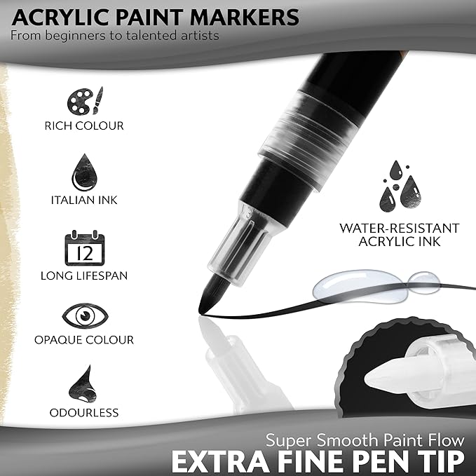 Stylo 4 Count Acrylic Metallic Pens - White Paint Pens - Fine Tip Permanent Acrylic Metallic Paint Markers for Rock Painting, Glass, Wood, Ideal for Arts and Crafts (Pack of 4, White)
