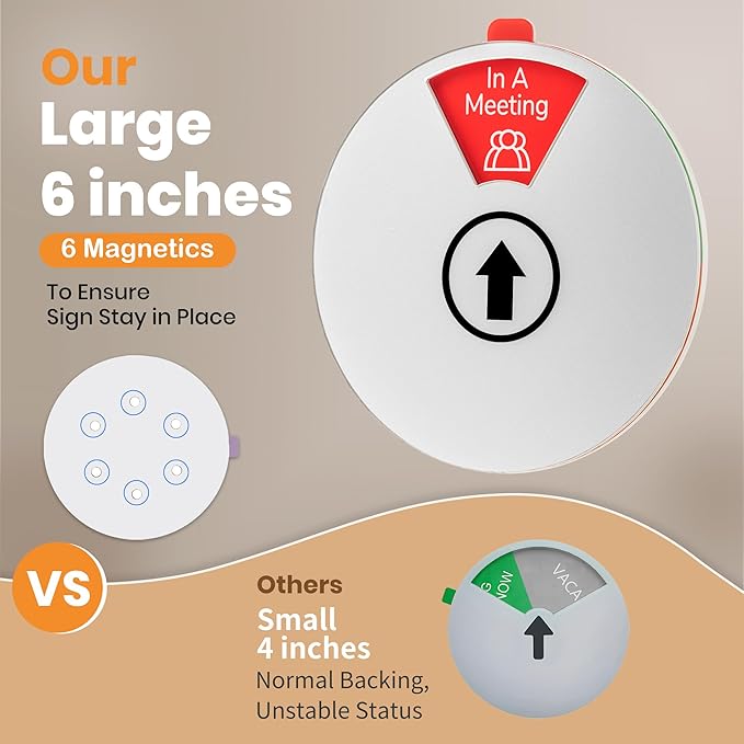 2PK Office Door Signs Do Not Disturb, 6 Options Private Wheel Sign, In a Meeting Sign for Conference Room, Business Out of Office Status indicator, 6 inch White1