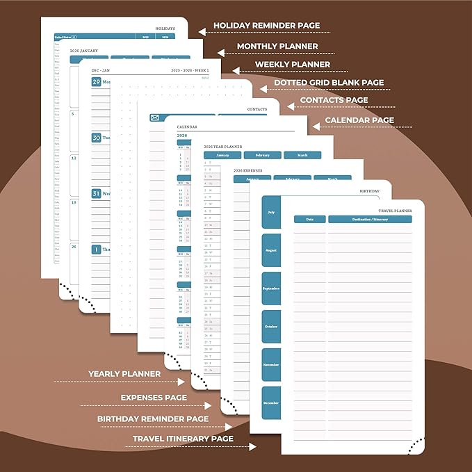 Weekly Monthly 2026 Planner (Jan.26-Dec.26),6.5"x3.75",12 Months Agenda Plan with Month Tabs & Pocket,Expenses/Note Pages, Appointment Book Calendar with Hardcover Vegan Leather Cover,Brown