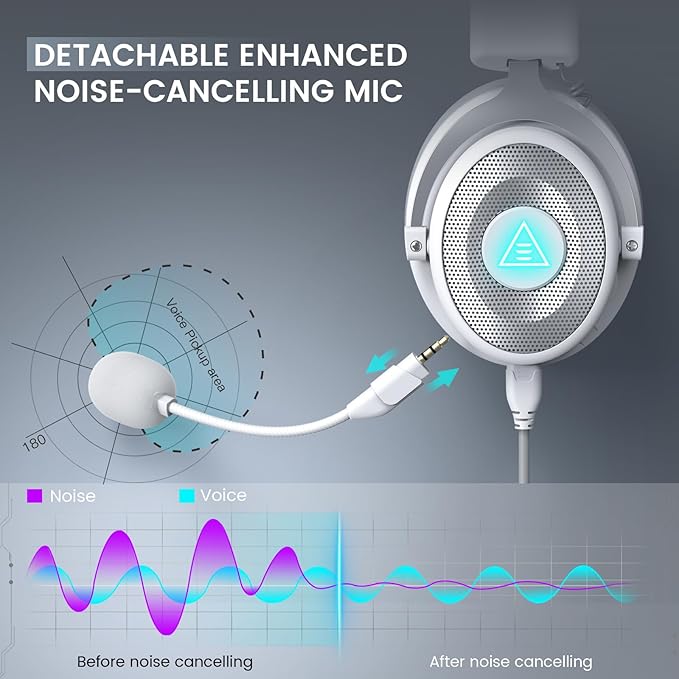 EKSA USB Gaming Headset for PC, Computer Gaming Headphones with Detachable Microphone Noise Cancelling, 7.1 Surround Sound, 50MM Driver, Wired Headset for PS4 PS5, Xbox One, Laptop (White)