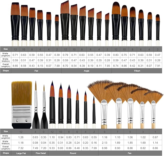 Bougimal 32 Pcs Paint Brushes for Acrylic Painting, Premium Nylon Bristles with Round, Filbert, Flat, Fan, Angle, Fine Detail Brush, Paint Brush Set for Acrylic, Oil, Watercolor