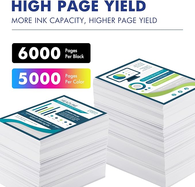 Cool Toner LC406XL LC406 Ink Cartridges for Brother Printer MFC-J4335DW MFC-J5855DW LC 406 XL for MFC-J6555DW MFC-J4535DW MFC-J6955DW MFC-J4345DW MFC-J5955DW HL-JF1 5 Pack-2Black Cyan Magenta Yellow