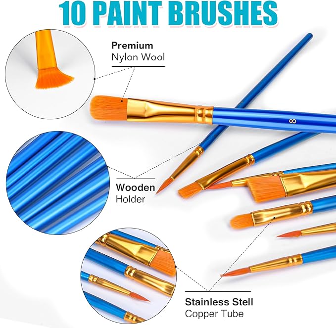 ESRICH 26 PCS Acrylic Paint Set with 12 Colors Acrylic Paints (12ml, 0.4 oz), 10 Paint Brushes, 2 Canvas, 1 Wood Easel, 1 Plate, Painting Supplies Kits for Kids, Adults, Artists and Beginners