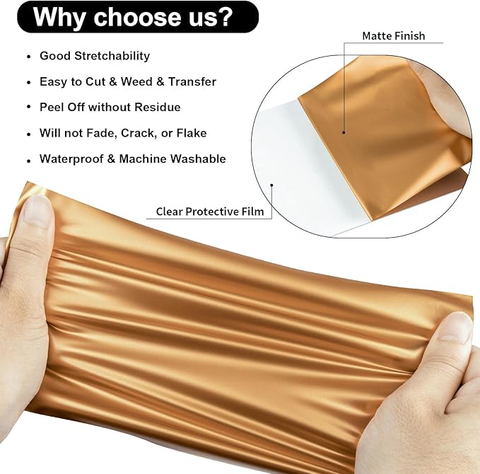 VINYL FROG Matte Metallic Heat Transfer Vinyl Roll HTV Vinyl - 12" x5ft Copper Metallic Satin Iron on Vinyl for T-Shirts, Heat Press Vinyl for DIY Craft Designs