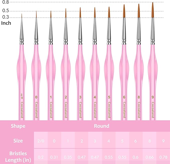 Miniature Paint Brushes,10Pcs Round Pointed Tip Paintbrushes, Micro Detail Paint Brush Set, Triangular Grip Handles Art Brushes Perfect for Acrylic, Watercolor, Oil, Craft (Blush)
