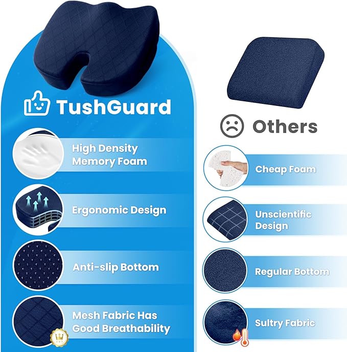 TushGuard Seat Cushion - Memory Foam Cushion for Office Chair, Car Seat, Airplane, Bleacher - Sciatica & Coccyx Pain Relief Desk Chair Cushion for Long Sitting Office Workers, Car Drivers(Blue)