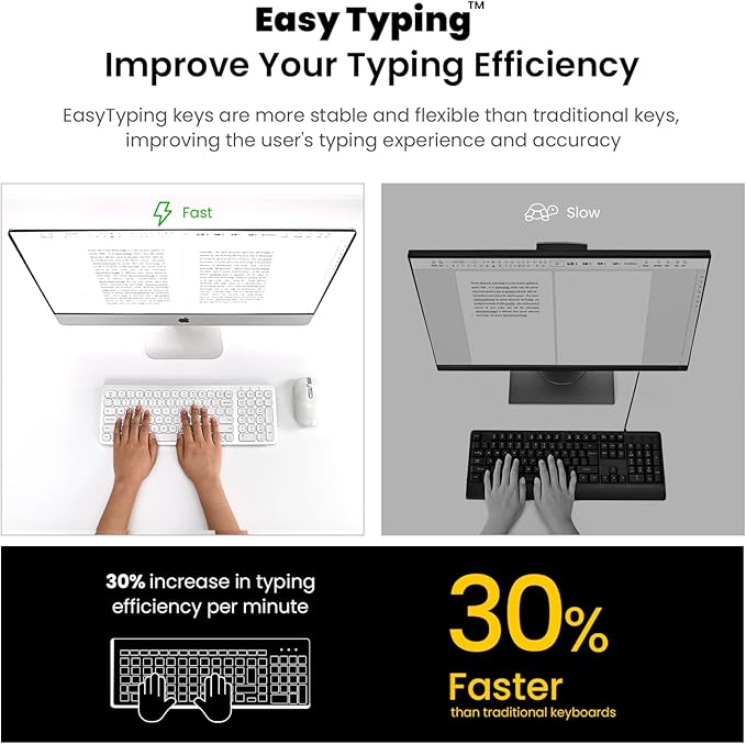 cimetech Wireless Keyboard and Mouse Combo, Compact Full Size Wireless Keyboard and Mouse Set Less Noise Keys 2.4G Ultra-Thin Sleek Design for Windows, Computer, PC, Notebook, Laptop - Silver