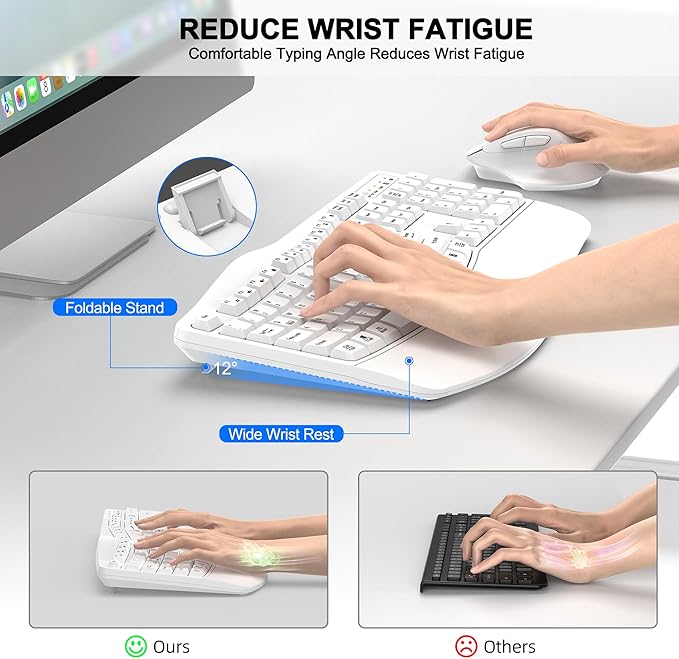 Wireless Keyboard and Mouse Combo, 2.4G Full Size Wave Keys Ergonomic Keyboard with Wrist Rest and 3-Level DPI Adjustable Wireless Ergonomic Mouse for Windows, Mac OS Desktop/Laptop/PC(White)