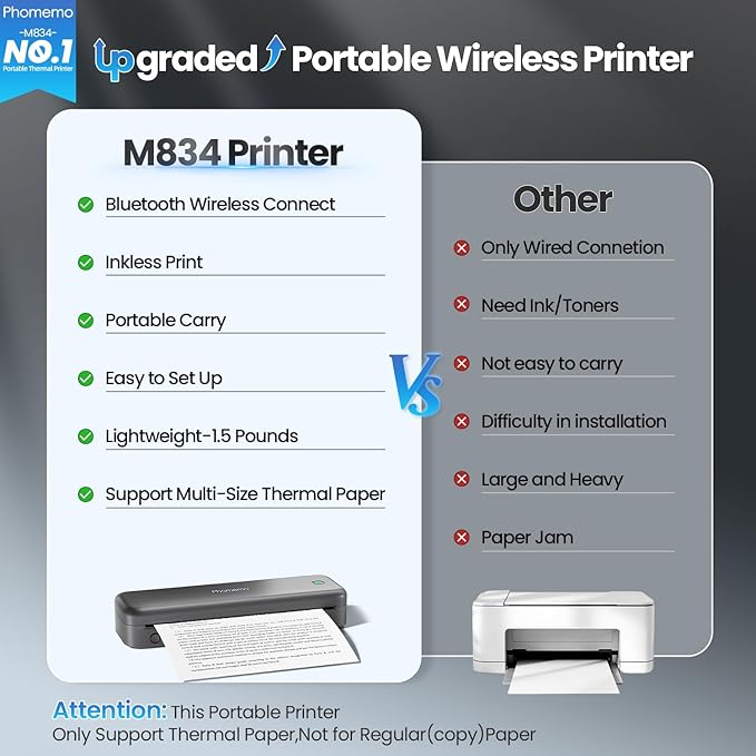 Phomemo M834 Portable Printer Wireless for Travel, Bluetooth Thermal Printer 8.5" x 11"&A4, Compatible with iOS,Android & PC,Inkless Mobile Printers for Travel,Office,School,Home,Gray