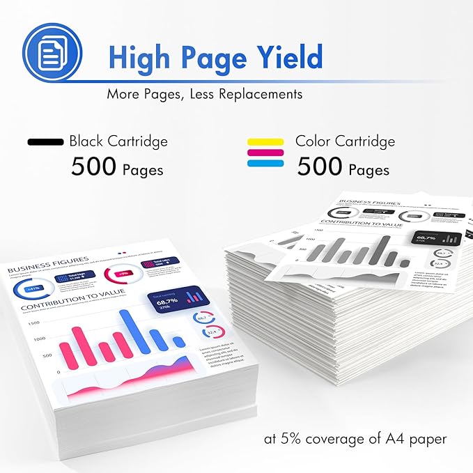 LC401 LC401XL MFC-J1010DW Ink Cartridges for Brother Printer LC 401 401XL for MFC-J1010DW MFC-J1170DW MFC-J1012DW MFC-J1800DW MFC J1010DW - 4 Pack High Yields Black Cyan Magenta Yellow