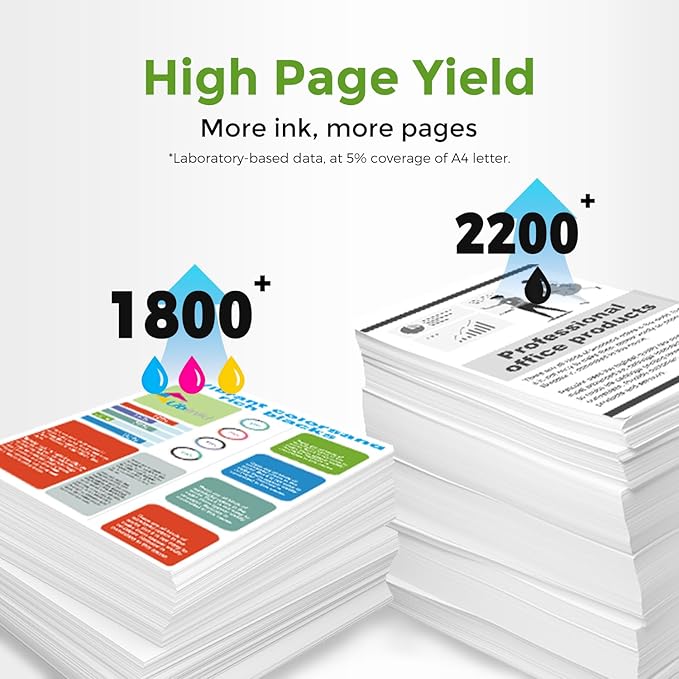 952XL Ink Cartridges Combo Pack Compatible for HP 8710 7740 Printer for HP 952 XL Black Color for HP952 OfficeJet Pro 8720 8725 8210 8715 8702 8740 7720 8730 8216 8700 Black Cyan Magenta Yellow 4 Pack