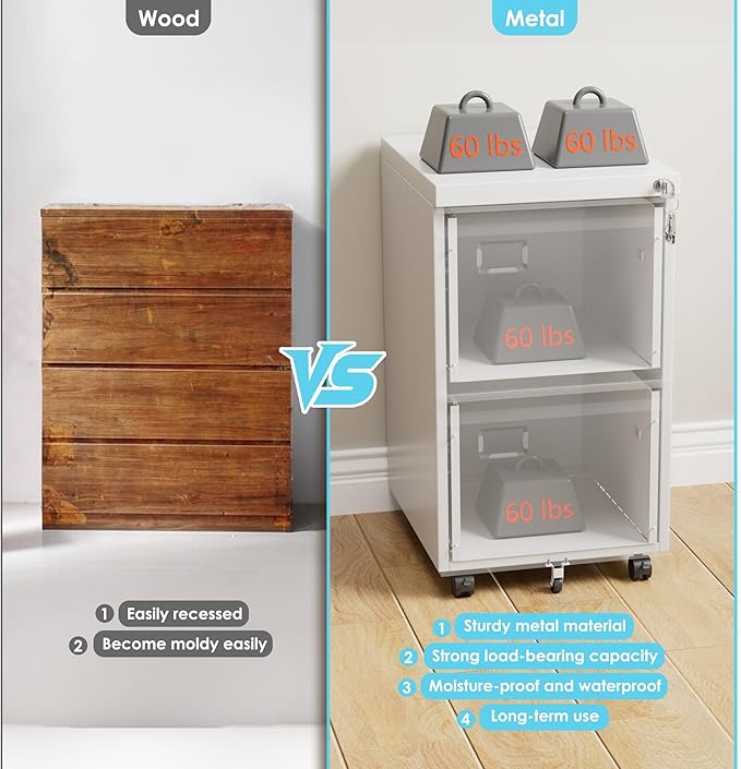 Aobabo 2 Drawer File Cabinet with Wheels, Lockable Metal Filing Cabinet with Business Card Slot for Legal/Letter Size Home Office, Required Assembled,White