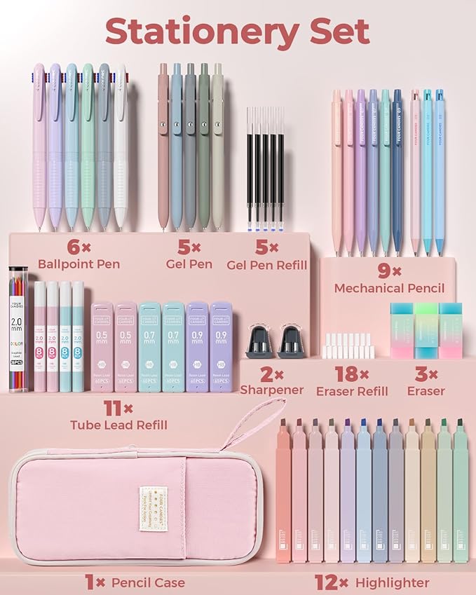 Four Candies 56 PCS Aesthetic School Supplies with Cute Pencil Case, 6 Multicolor Pen, 12 Pastel Highlighters, 5 Gel Pens Black Ink, 9 Mechanical Pencils for Student Stationary Set Preppy Stuff (Pink)