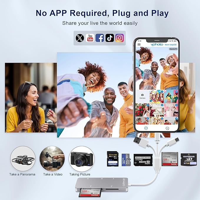 Aluminum 5-in-1 Memory Stick Pro Duo Adapter for iPhone/PC/Android, Lightning USB C USB A Multi Card Reader for SD/TF/CF/MS/XD Cards, High-Speed Data Transfer for Camera/GoPro/Drone