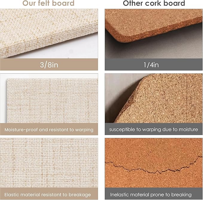 Bulletin Board 36 x 24 inches, 3' x 2' Linen Board for Wall, Decorative Fabric Pin Board with Safe Removable Adhesive Tapes for Home and Office, Includes 20 Push Pins-Light Yellow Stripes