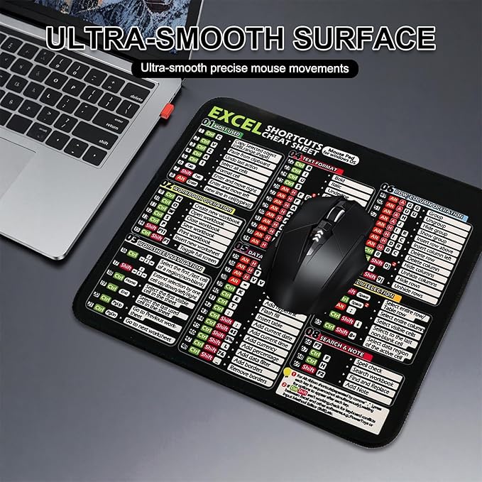 2 Pcs Excel Cheat Sheet Desk Pad, Excel/Word/PowerPoint/Windows Shortcuts Mouse Pad, Portable, Non-Slip Office |HR-Approved Employee Gifts (11.8 * 9.8 * 0.12 in)