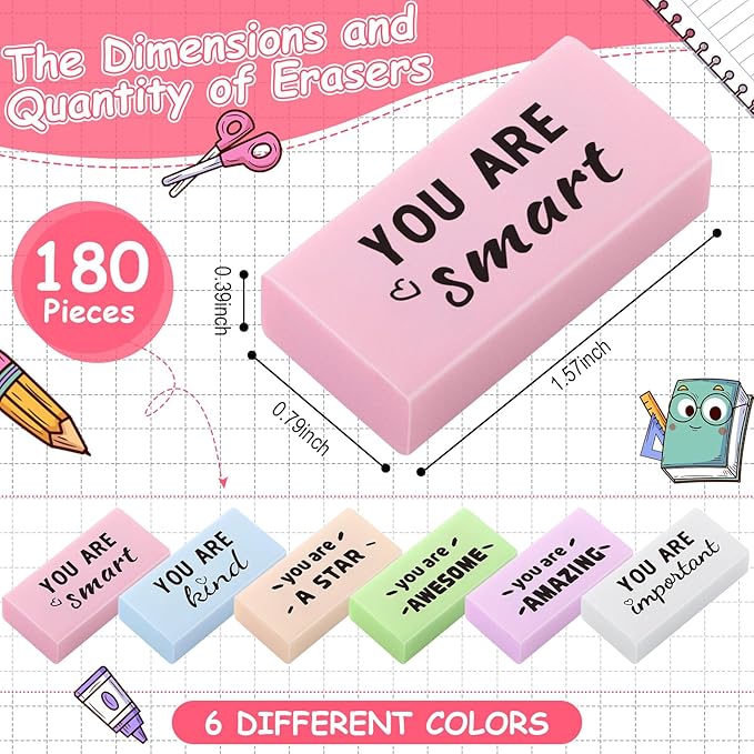 180 Pcs Inspirational Erasers for Kids Christian Pencil Erasers Bulk, Back-to-School Gifts Motivational and Cute Supplies for Students Classrooms, Drawing(Macaron,Motivational)