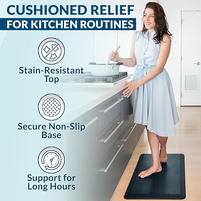 ComfiLife Anti Fatigue Floor Mat – 3/4 Inch Thick Kitchen Mats for Floor, Standing Desk Mat, Kitchen Rug – Comfort at Home, Office – Durable – Stain Resistant – Non-Slip Bottom (20" x 39", Navy)