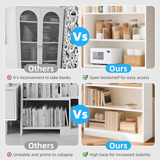 72" Rectangle Wooden Bookshelf with 5 Tier Bookshelf, Large Bookcase for Home Offices and Living Rooms with Storage Shelves, Display Shelves, White