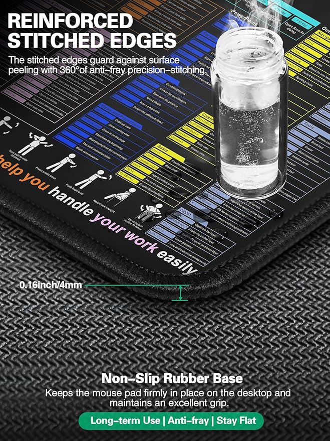 Mouse Pad with Excel Shortcut Keys, Desk Pad with Wireless Charger & Phone Stand, XXL Large Cheat Sheet Mousepad | PC Office Spreadsheet Keyboard Mat | Non-Slip Stitched Edge for Home Office Work