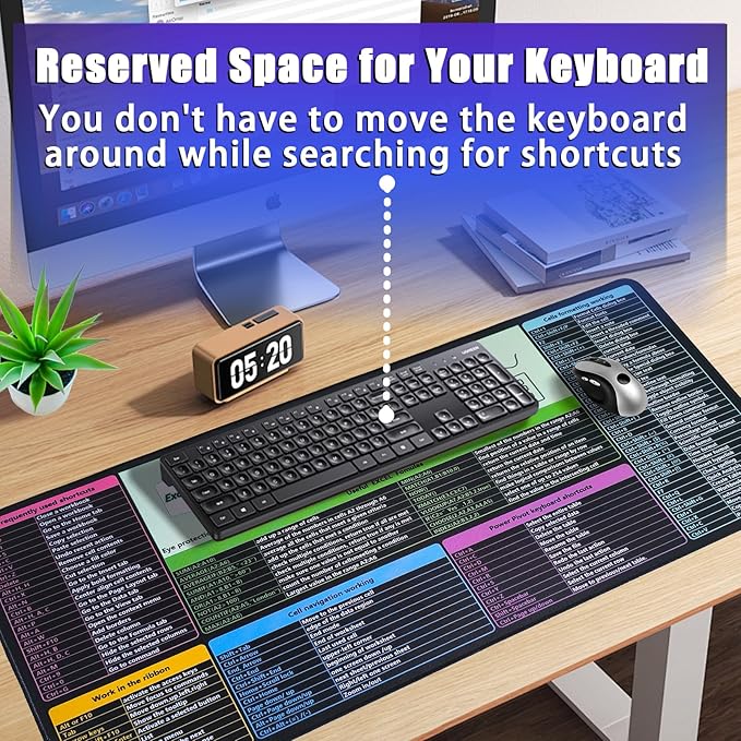 Get Excel Pad,Excel Shortcut Mouse Pad Desk Mat,Large Excel Cheat Sheet Spreadsheet Keyboard Mats Mousepad,Water-proof Non-Slip Stitched Edge,Excel Learning Essentials,31.5*15.7 inch,Black