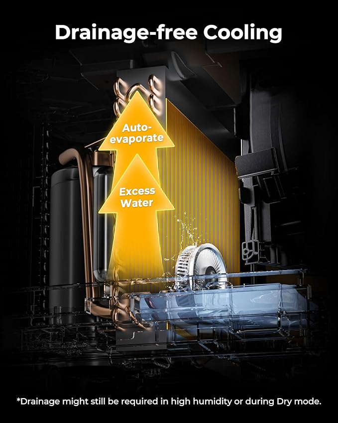 EUHOMY 14000 BTU Portable Air Conditioners Cools up to 700 Sq.ft, Auto-Evaporation Quiet AC Unit with Smart Sleep Mode, 24H Timer, Remote, 4-in-1 Air Cooler for Family