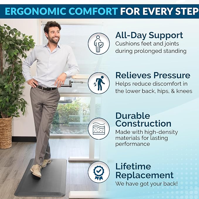 ComfiLife Anti Fatigue Floor Mat – 3/4 Inch Thick Kitchen Mats for Floor, Standing Desk Mat, Kitchen Rug – Comfort at Home, Office – Durable – Stain Resistant – Non-Slip Bottom (20" x 39", Gray)