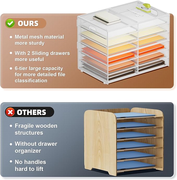 Marbrasse 7 Tier Desktop Literature Organizer, Mesh Paper Organizer Desk Organizers, File Sorter Mail Center Paper Storage Cabinet Classroom Keepers Mailbox for Office Home School, White